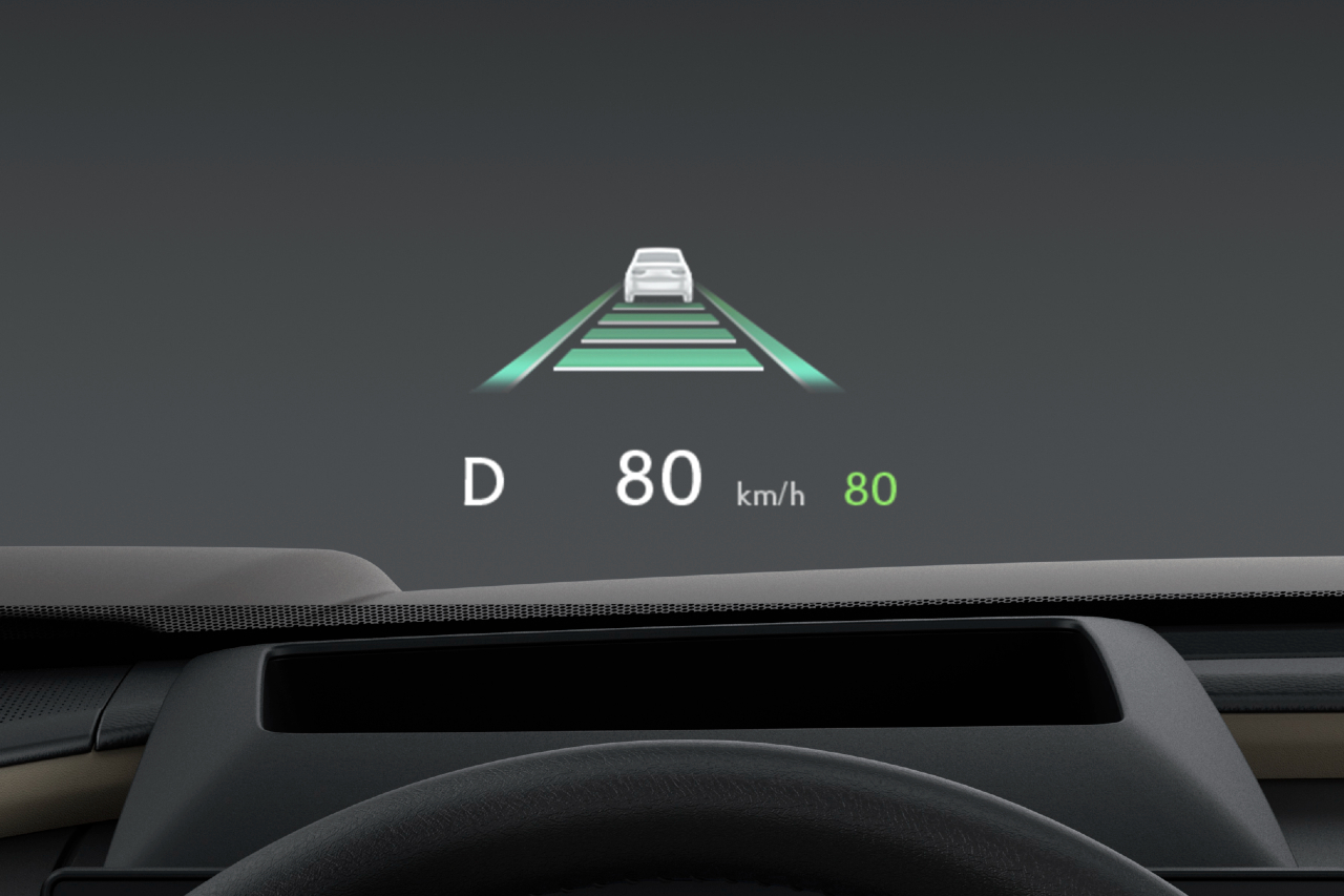Head-Up Display